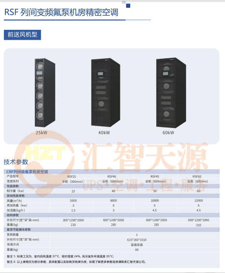hostdare:低至$20/年,7.5折优惠,洛杉矶QN机房VPS,支持Windows操作系统 第3张 hostdare:低至$20/年,7.5折优惠,洛杉矶QN机房VPS,支持Windows操作系统 第3张