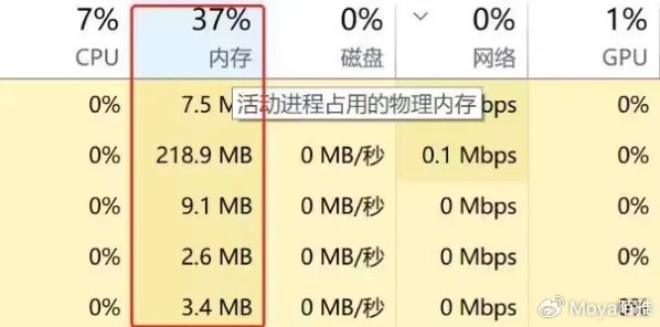 服务器重启时任务管理器如何管理?一文解析关键操作与技巧 第1张 服务器重启时任务管理器如何管理?一文解析关键操作与技巧 第1张