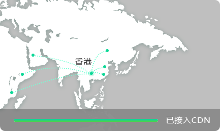 cloudcone:高速CDN(国内访问延迟可低于50毫秒),低至$4.5/年,节点涵盖台湾/香港/越南/新加坡/欧美等 第1张 cloudcone:高速CDN(国内访问延迟可低于50毫秒),低至$4.5/年,节点涵盖台湾/香港/越南/新加坡/欧美等 第1张