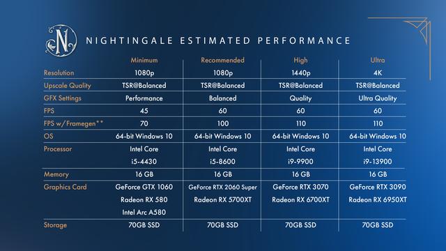 infrenion-$9/Xen/512m内存/20gSSD/1T流量/凤凰城/伦敦