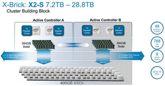 SimplerCloud-$5/kvm/1g内存/20gSSD/1T流量/新加坡 第3张 SimplerCloud-$5/kvm/1g内存/20gSSD/1T流量/新加坡 第3张