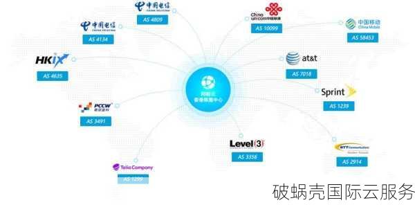 #618# ZoroCloud:带宽限时1折,美国/香港三网CN2GIA云服务器68折、独服88折、98元升级100M大带宽,适合建站/Chatgpt/Tiktok 第1张 #618# ZoroCloud:带宽限时1折,美国/香港三网CN2GIA云服务器68折、独服88折、98元升级100M大带宽,适合建站/Chatgpt/Tiktok 第1张