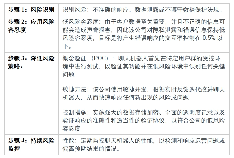 安全众测项目分享,如何高效落地并规避常见风险? 第1张 安全众测项目分享,如何高效落地并规避常见风险? 第1张