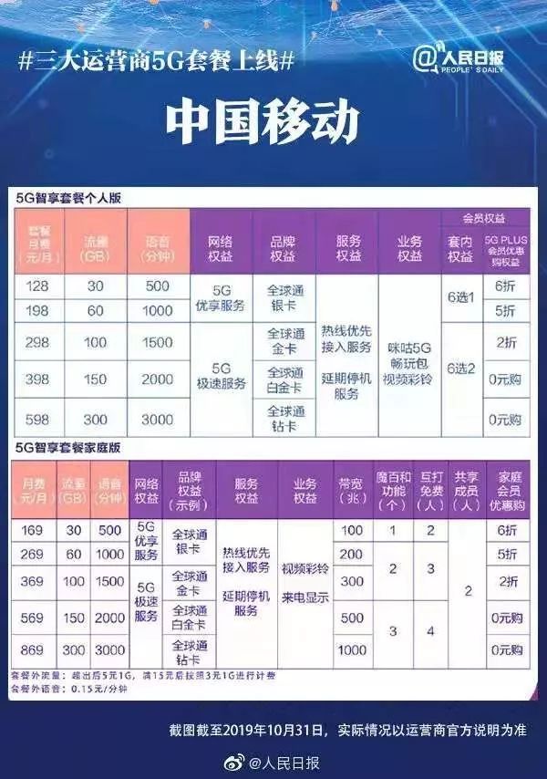 欧亚云:618香港BGP,日本CN2上新月付低至21元/月2h/2g/50带宽/1000g流量199元/年。 第2张 欧亚云:618香港BGP,日本CN2上新月付低至21元/月2h/2g/50带宽/1000g流量199元/年。 第2张