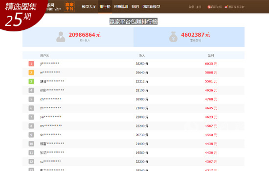 hosthatch挪威VPS怎么样?分享点实测数据,助您参考 第3张 hosthatch挪威VPS怎么样?分享点实测数据,助您参考 第3张