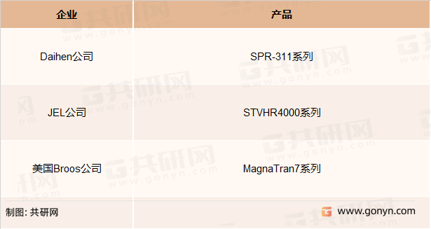 aspnet刷新背后,有哪些技术革新和行业趋势值得关注? 第3张 aspnet刷新背后,有哪些技术革新和行业趋势值得关注? 第3张