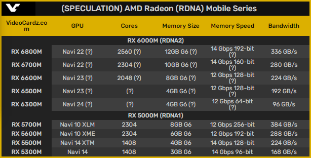 lunarvps-$7/Win/512m内存/50gSSD/2T流量/罗马尼亚/荷兰/瑞典