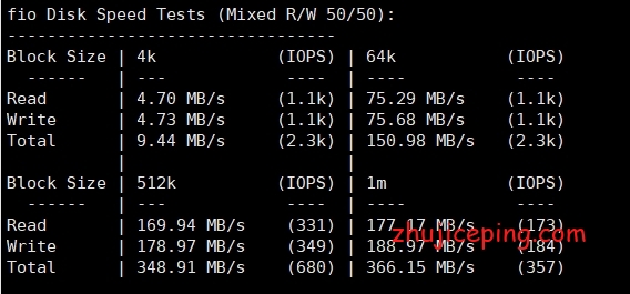 smarthost:6.95美元/月,2G内存/50G NVMe/5个IP/2T流量/1Gbps带宽,30个数据中心可选 第1张 smarthost:6.95美元/月,2G内存/50G NVMe/5个IP/2T流量/1Gbps带宽,30个数据中心可选 第1张