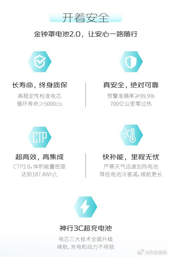 安全加速特惠多少钱?性价比如何值得入手吗? 第2张 安全加速特惠多少钱?性价比如何值得入手吗? 第2张