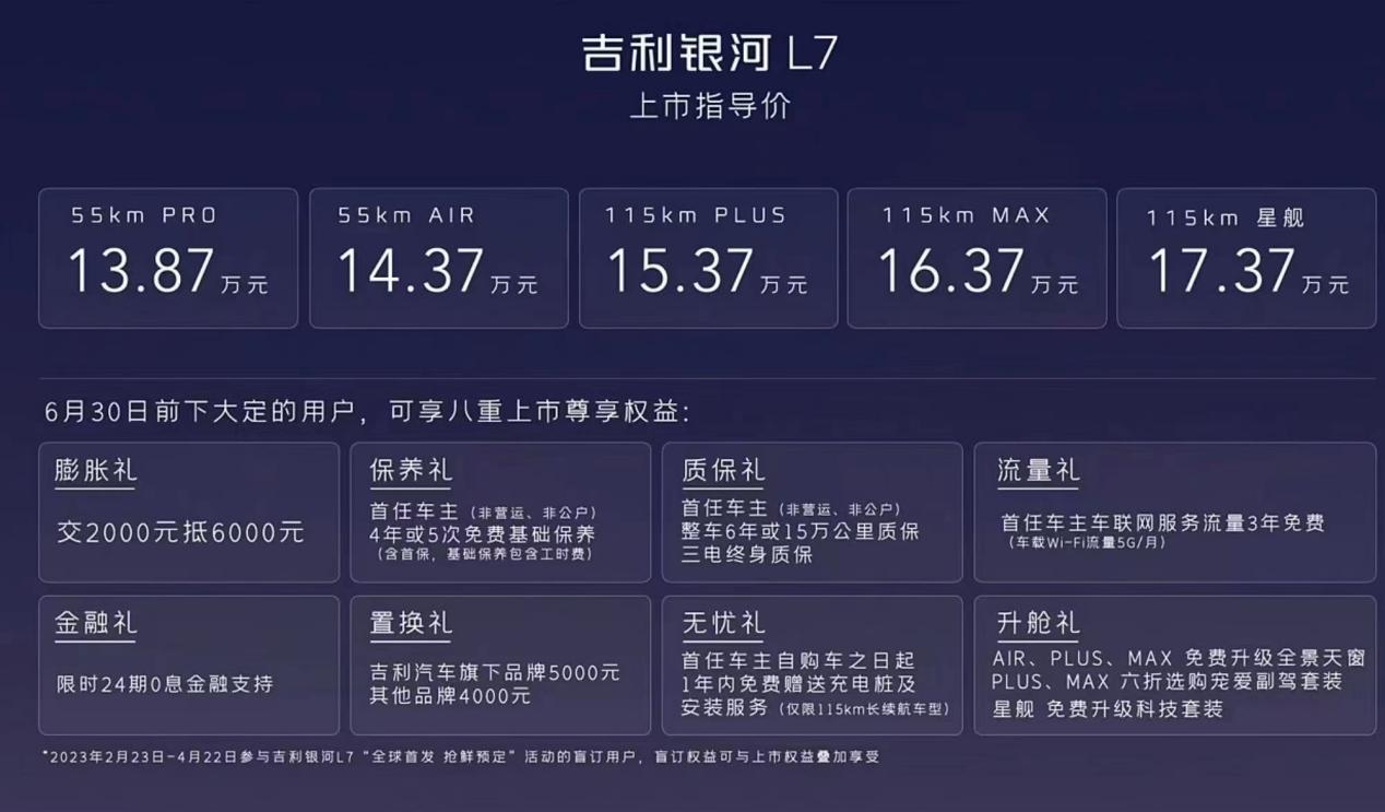 安全加速特惠多少钱?性价比如何值得入手吗? 第3张 安全加速特惠多少钱?性价比如何值得入手吗? 第3张