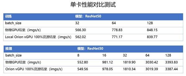 hosthatch瑞典VPS怎么样？100%实测数据分享