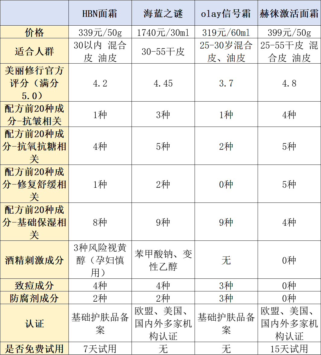 hosthatch瑞典VPS怎么样?100%实测数据分享 第2张 hosthatch瑞典VPS怎么样?100%实测数据分享 第2张