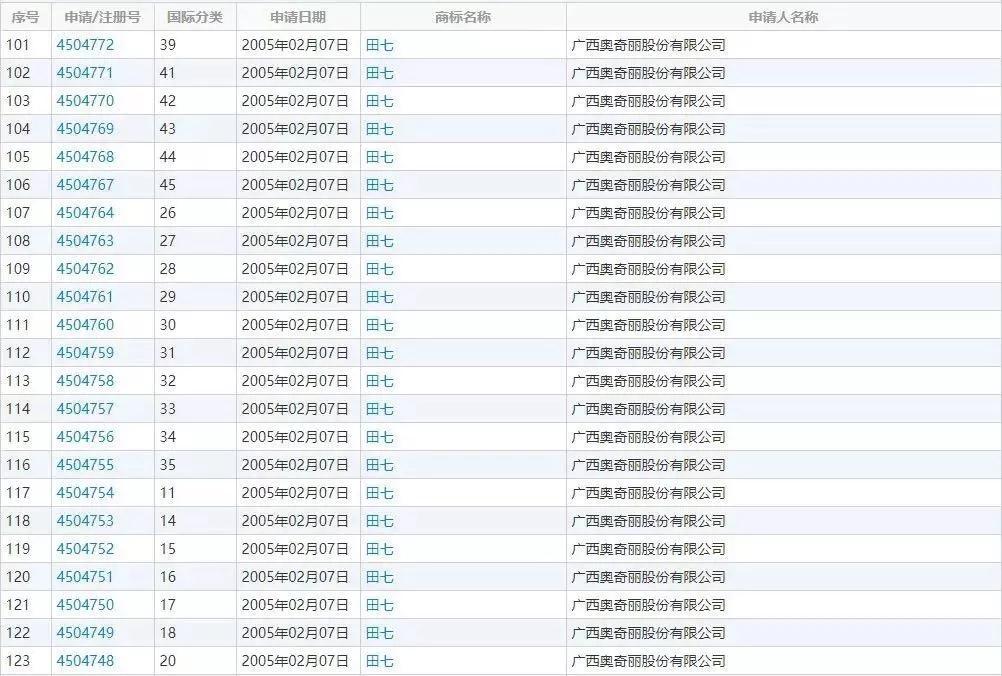 域名交易平台1618如何评估其交易安全和域名价值? 第3张 域名交易平台1618如何评估其交易安全和域名价值? 第3张