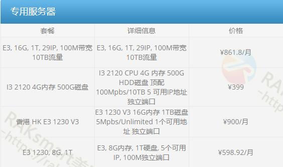 smarthost:全场6折,低至$1.77/月,30个可选机房,Ryzen/块存储/大硬盘/Windows系统等可选 第1张 smarthost:全场6折,低至$1.77/月,30个可选机房,Ryzen/块存储/大硬盘/Windows系统等可选 第1张