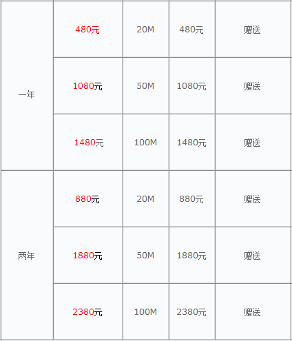连云港移动宽带多少钱,连云港移动宽带资费多少 第2张 连云港移动宽带多少钱,连云港移动宽带资费多少 第2张