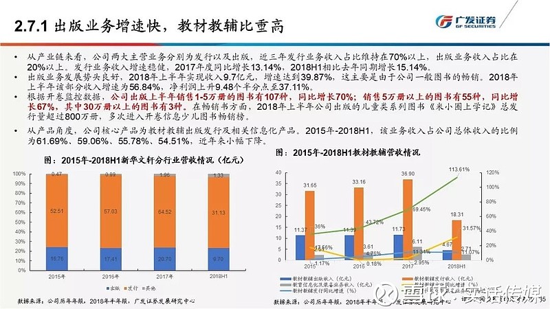 如何优化出版社资源配置?探讨行业挑战与发展趋势 第1张 如何优化出版社资源配置?探讨行业挑战与发展趋势 第1张