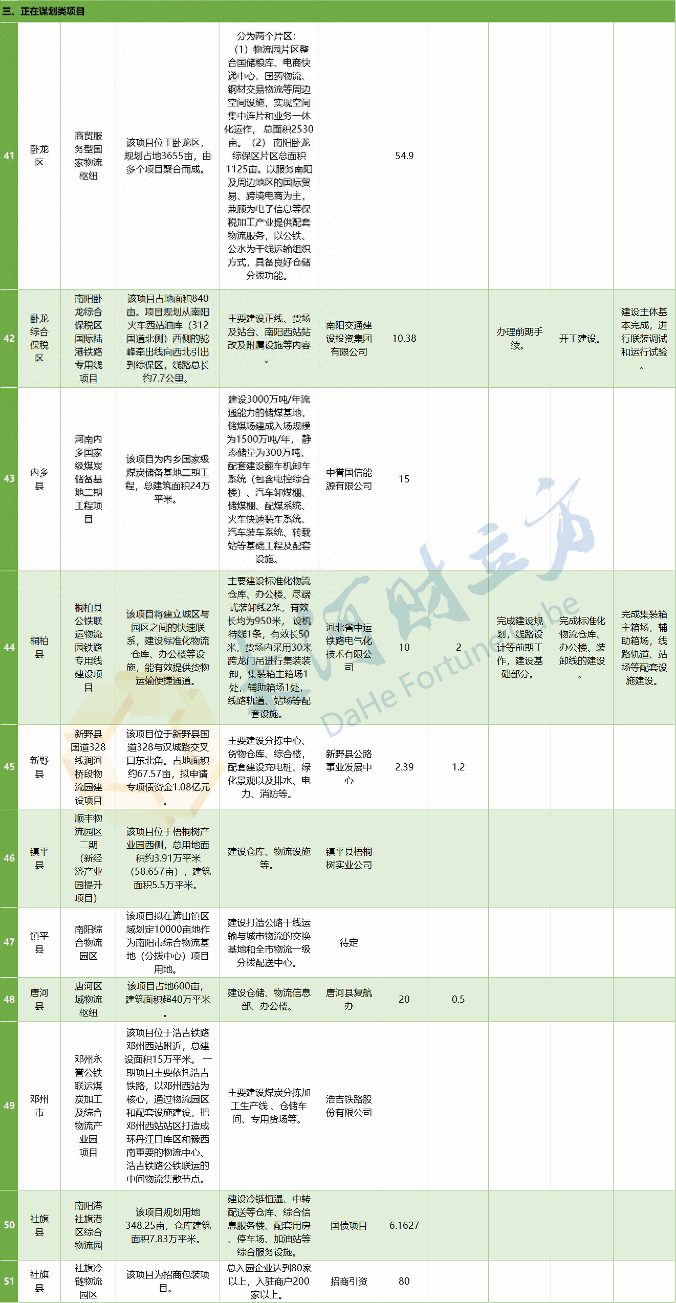 南阳做小程序开发费用多少?不同类型报价及预算参考 第2张 南阳做小程序开发费用多少?不同类型报价及预算参考 第2张