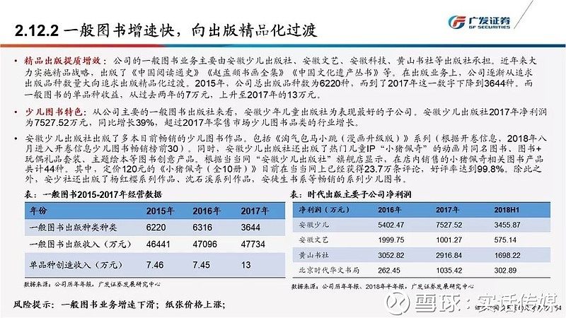 如何优化出版社资源配置?探讨行业挑战与发展趋势 第3张 如何优化出版社资源配置?探讨行业挑战与发展趋势 第3张