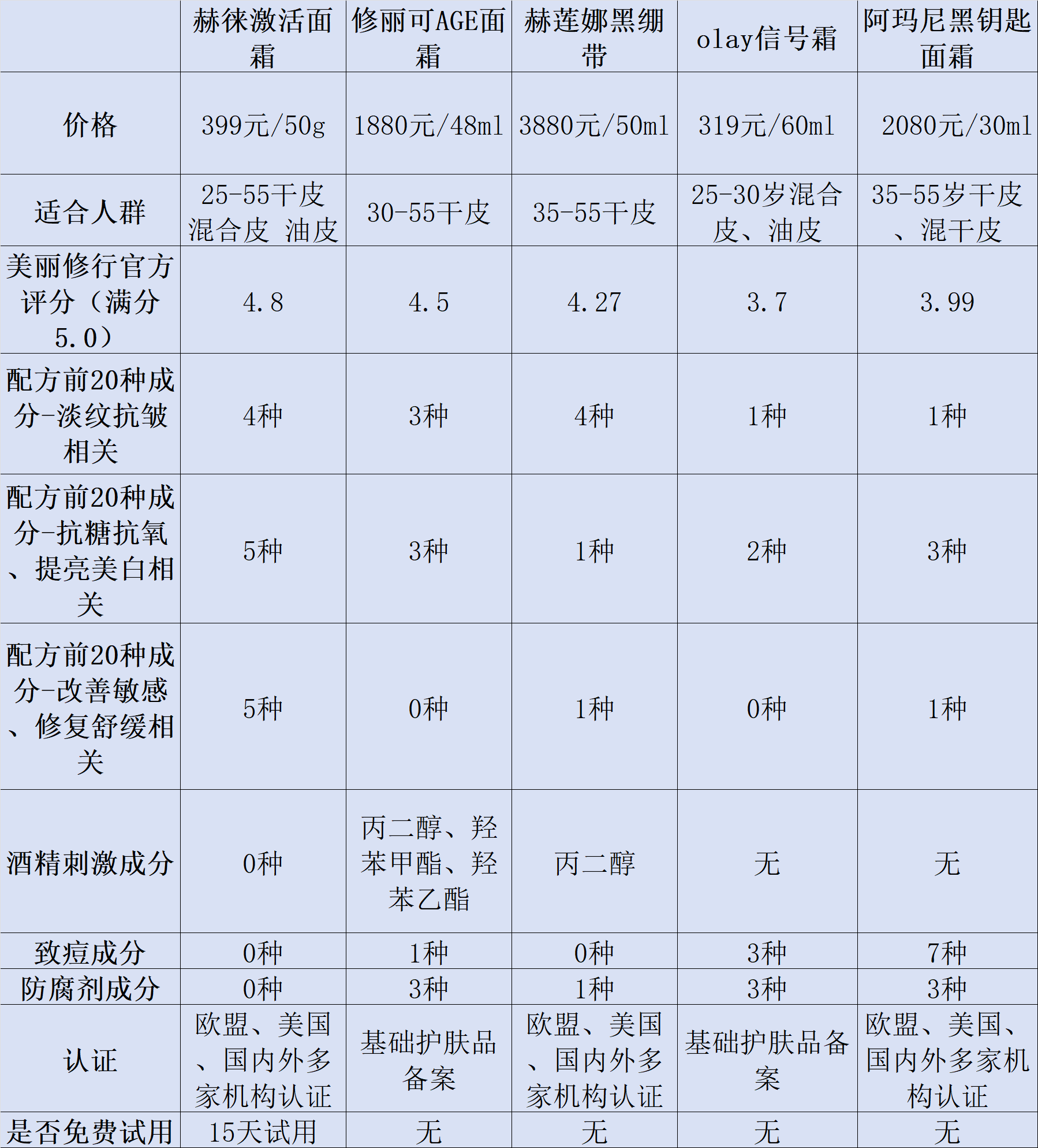 hosthatch洛杉矶VPS怎么样？详细测评，分享实测数据