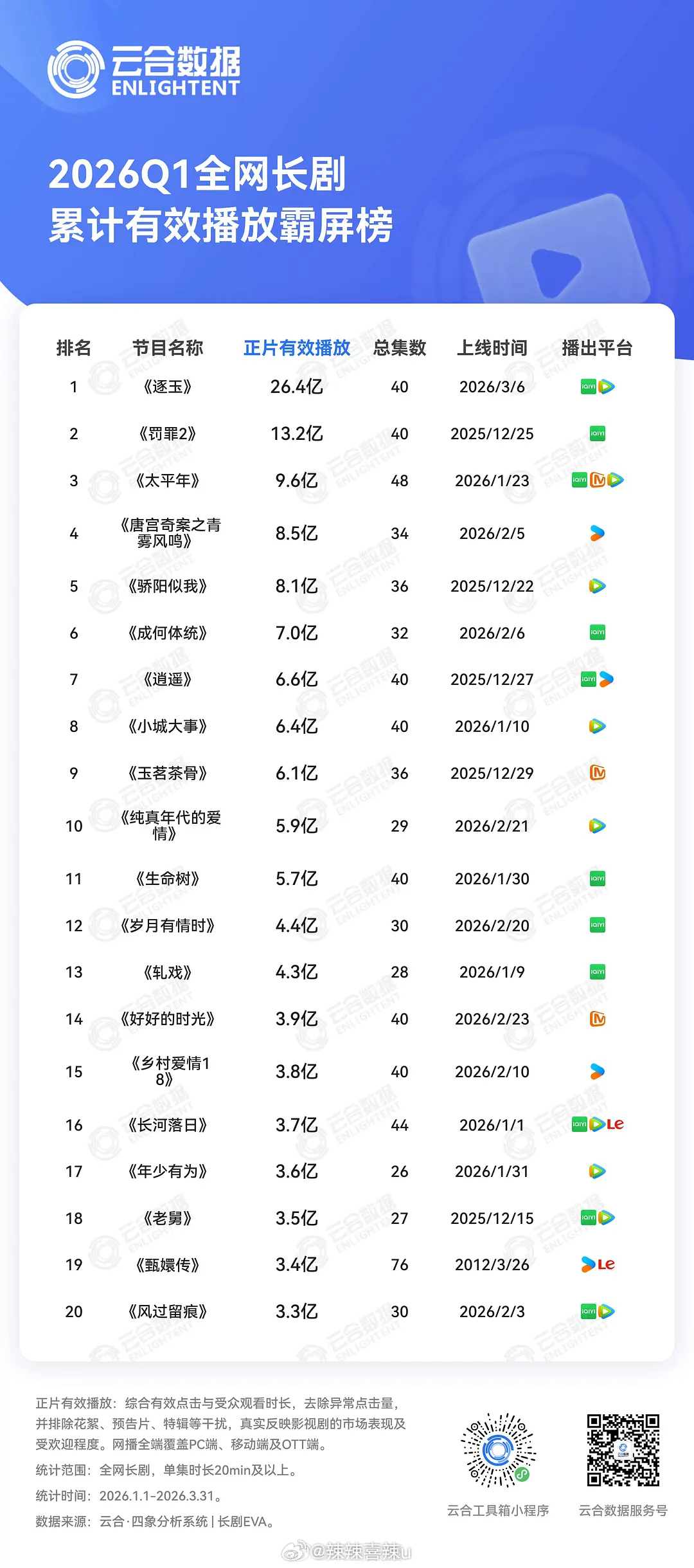安全大屏排行榜哪家强?2024最新榜单怎么选? 第2张 安全大屏排行榜哪家强?2024最新榜单怎么选? 第2张