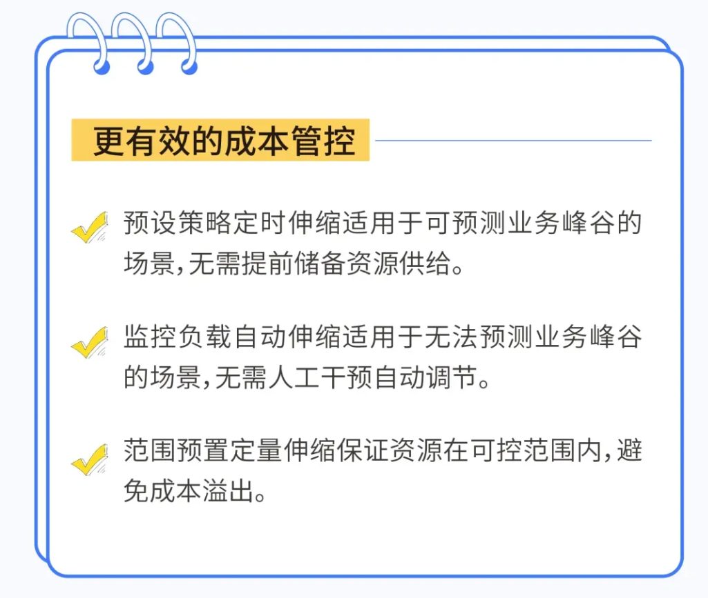 安全弹性伸缩如何实现按需自动扩缩容保障业务稳定? 第1张 安全弹性伸缩如何实现按需自动扩缩容保障业务稳定? 第1张