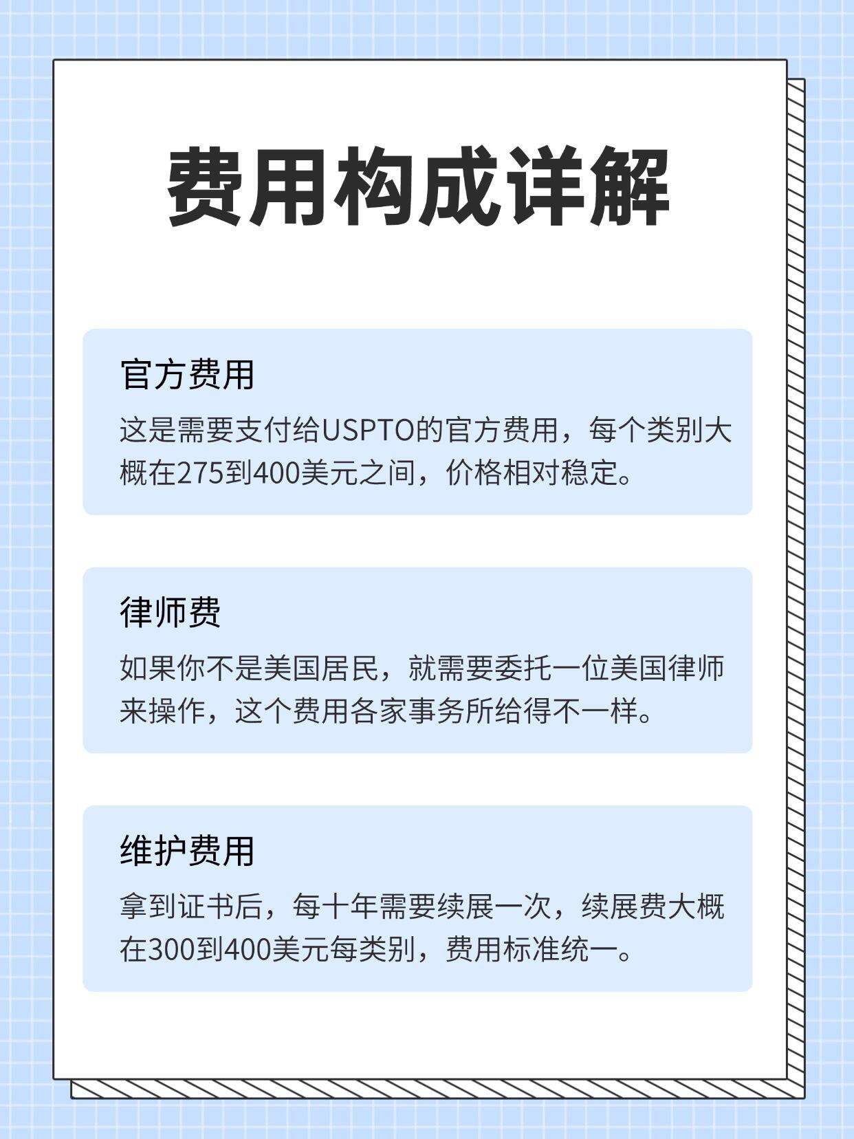 美国国家顶级域名是什么?.us域名申请流程及费用 第3张 美国国家顶级域名是什么?.us域名申请流程及费用 第3张