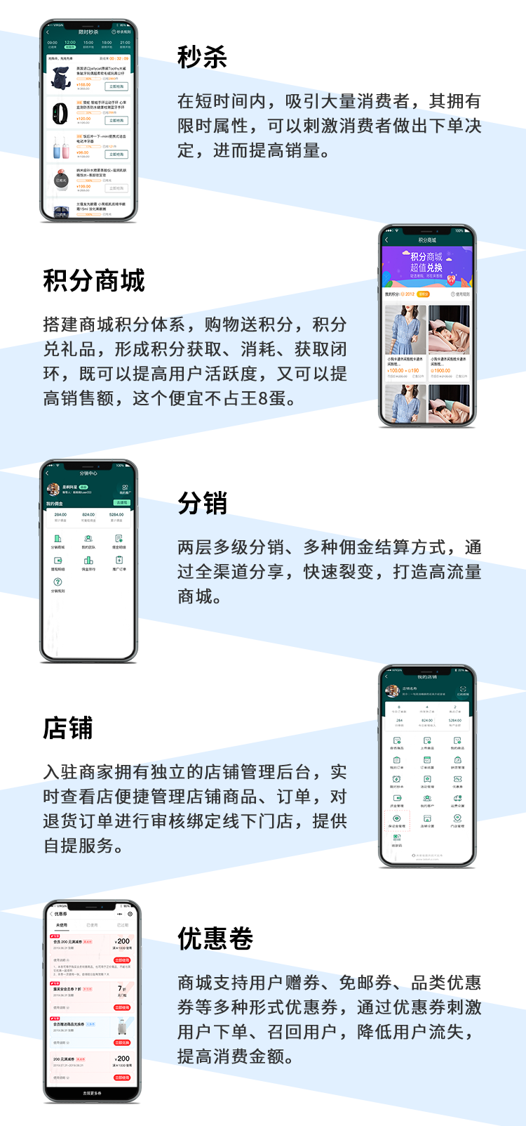 h5开发购物商城案例,如何构建功能完善的线上商城? 第3张 h5开发购物商城案例,如何构建功能完善的线上商城? 第3张