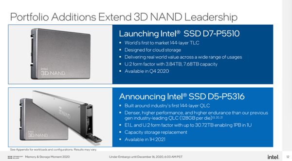 deploydedi-$30/L5420/16g内存/500g硬盘/5T流量/5IP/洛杉矶 第2张 deploydedi-$30/L5420/16g内存/500g硬盘/5T流量/5IP/洛杉矶 第2张