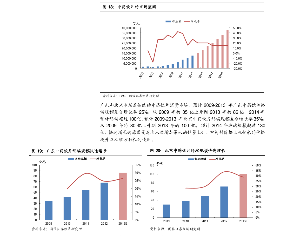 中国移动CDN加速一年的价格表是怎样的?具体收费标准是什么? 第2张 中国移动CDN加速一年的价格表是怎样的?具体收费标准是什么? 第2张