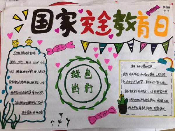 安全日手抄报内容有哪些?简单又实用的创意素材推荐 第1张 安全日手抄报内容有哪些?简单又实用的创意素材推荐 第1张