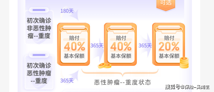 #高性价比# dwidc:湖北机房,三重防火墙+100G防御,VPS低至66元(4G/4核/50G硬盘/10M带宽),独服-330元(双路e5/32g内存/480gSSD/50M带宽) 第2张 #高性价比# dwidc:湖北机房,三重防火墙+100G防御,VPS低至66元(4G/4核/50G硬盘/10M带宽),独服-330元(双路e5/32g内存/480gSSD/50M带宽) 第2张
