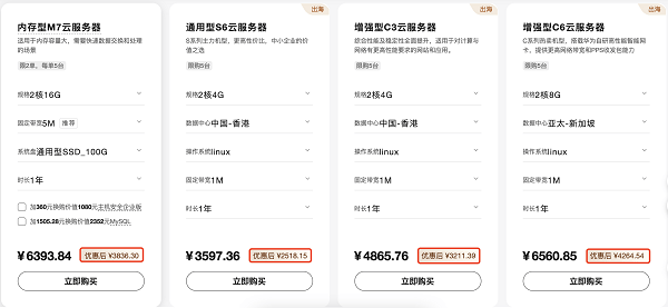 刺激云怎么样?简单测评下月付18快的CiJiYun香港VPS 第1张 刺激云怎么样?简单测评下月付18快的CiJiYun香港VPS 第1张