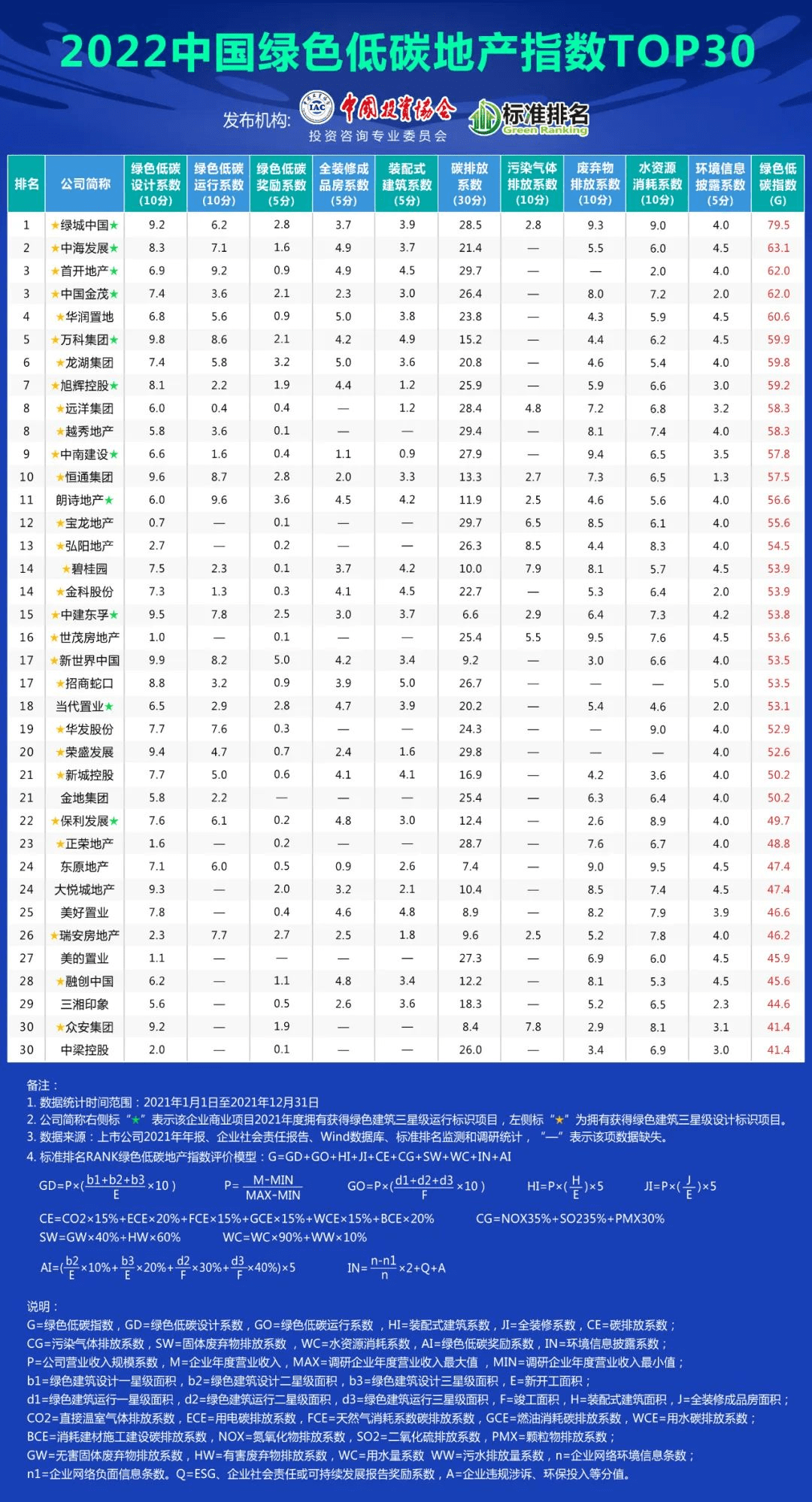 justhost英国VPS怎么样?环内环境实测数据分享 第2张 justhost英国VPS怎么样?环内环境实测数据分享 第2张