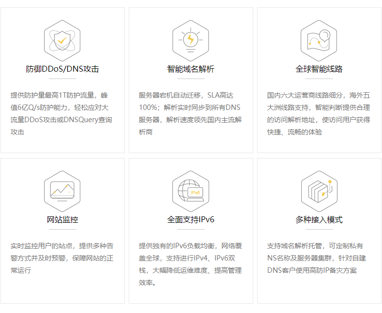 dns域名服务商哪家好?国内优质dns解析服务商推荐 第3张 dns域名服务商哪家好?国内优质dns解析服务商推荐 第3张