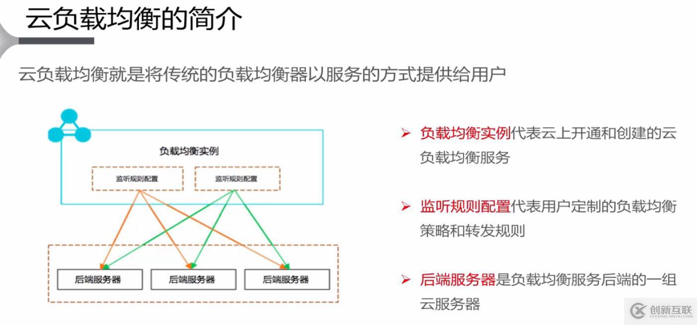 阿里云域名负载均衡如何实现高效稳定?揭秘其核心技术与应用场景? 第2张 阿里云域名负载均衡如何实现高效稳定?揭秘其核心技术与应用场景? 第2张