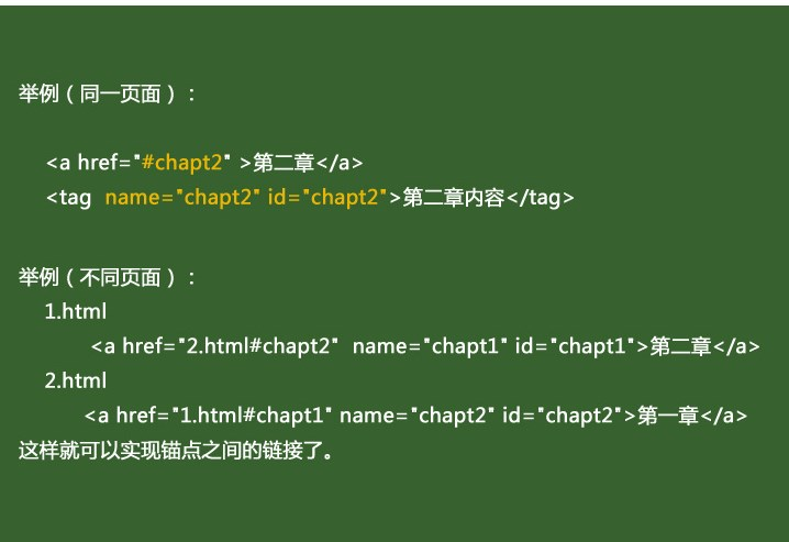 AngularJS如何跳转到指定锚点?页面锚点定位方法详解 第3张 AngularJS如何跳转到指定锚点?页面锚点定位方法详解 第3张