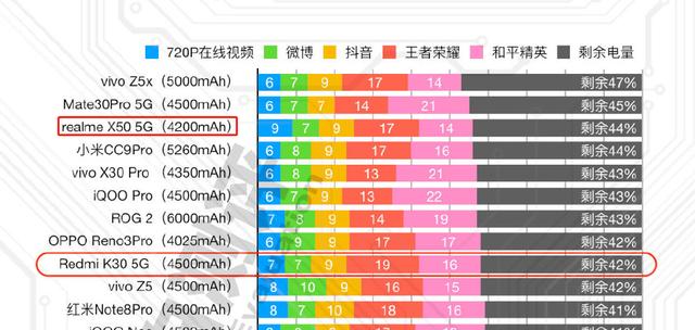 好评:100tb-洛杉矶机房5美元VPS简单测评 第3张 好评:100tb-洛杉矶机房5美元VPS简单测评 第3张