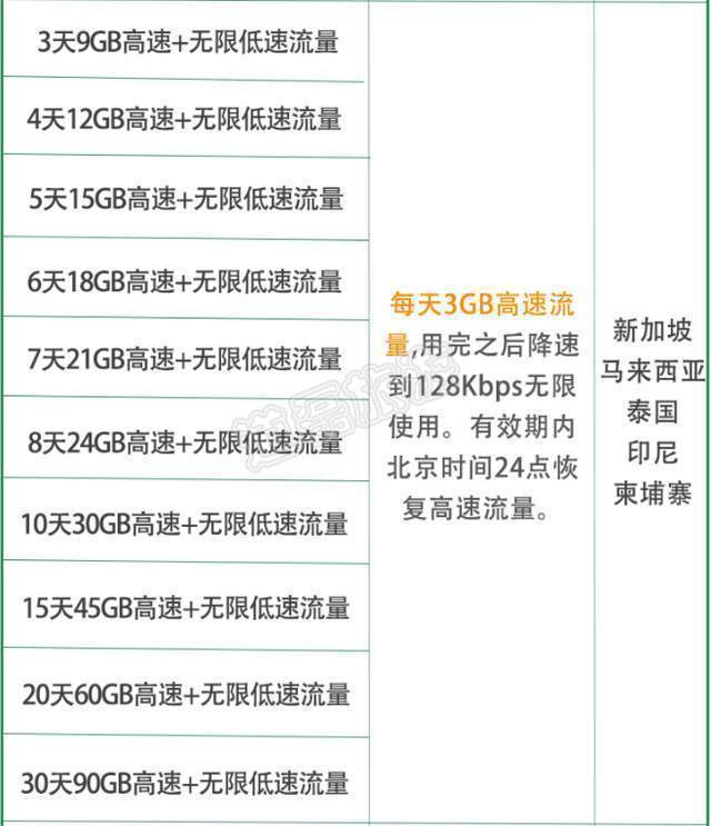 justhost新加坡VPS怎么样?简单测评下36元/月给200M带宽的新加坡不限流量VPS 第2张 justhost新加坡VPS怎么样?简单测评下36元/月给200M带宽的新加坡不限流量VPS 第2张