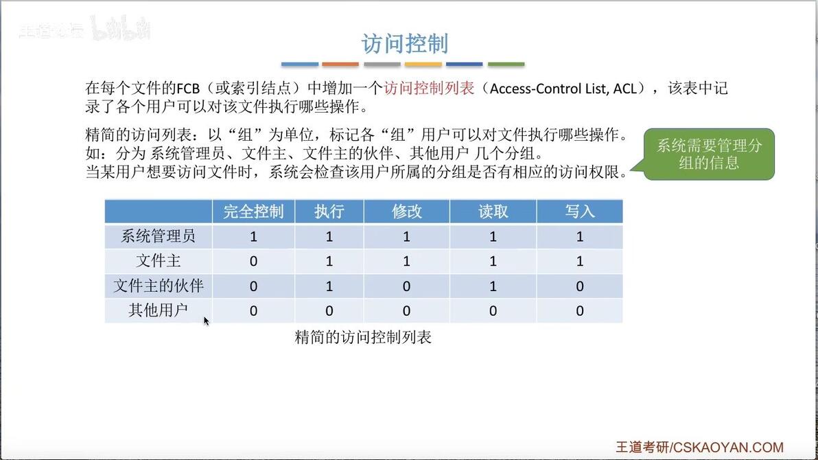 关于服务器锁定文档的介绍内容,具体包含哪些关键信息? 第3张 关于服务器锁定文档的介绍内容,具体包含哪些关键信息? 第3张