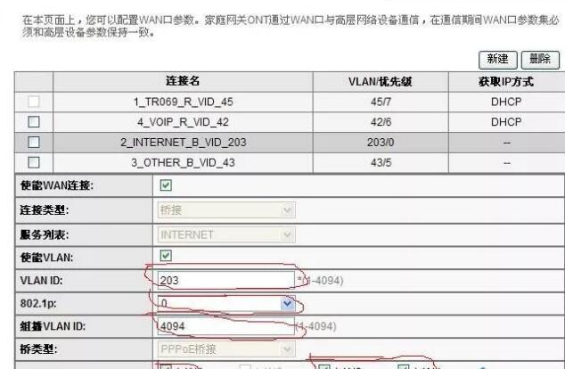 电信光猫下发配置过程中,有哪些常见问题及解决方法? 第1张 电信光猫下发配置过程中,有哪些常见问题及解决方法? 第1张