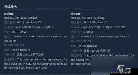 高配置单机游戏,究竟需要怎样的硬件配置才能流畅运行? 第2张 高配置单机游戏,究竟需要怎样的硬件配置才能流畅运行? 第2张