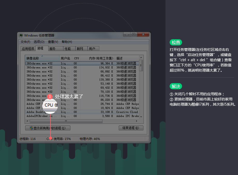 如何解决虚拟主机无人直播卡顿问题,实现24小时稳定运行? 第2张 如何解决虚拟主机无人直播卡顿问题,实现24小时稳定运行? 第2张