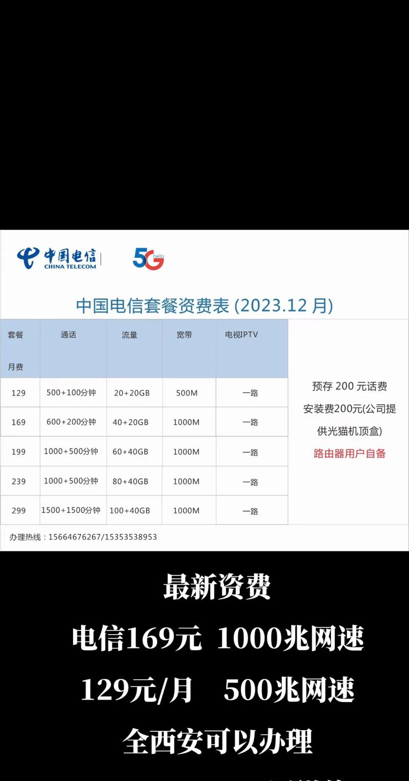 电信189宽带套餐多少钱?电信189宽带套餐费用及办理指南 第3张 电信189宽带套餐多少钱?电信189宽带套餐费用及办理指南 第3张