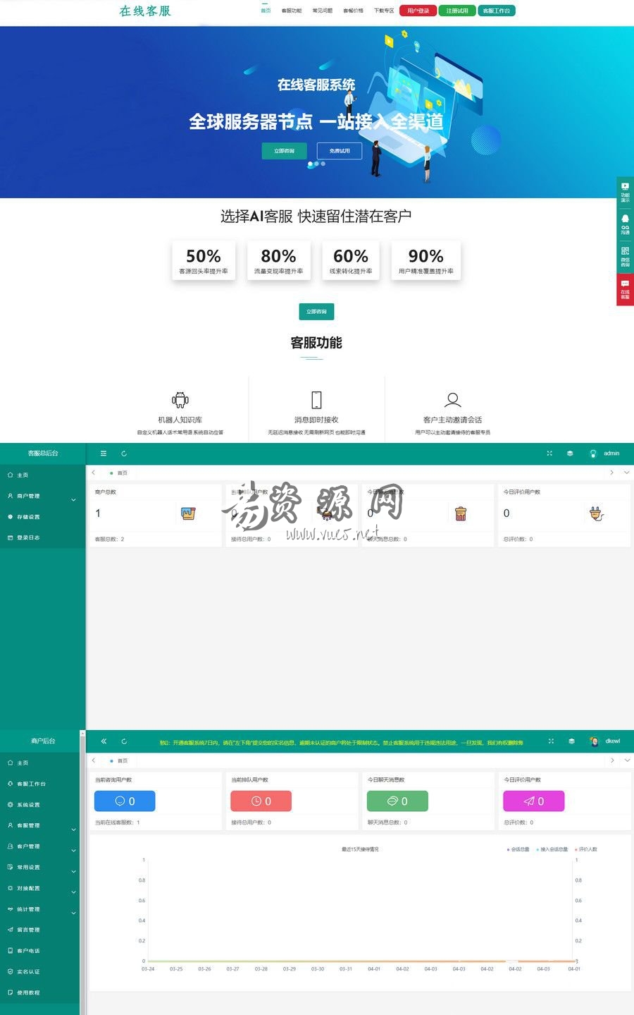 服务器运维管理系统页面是什么,如何搭建运维管理系统 第2张 服务器运维管理系统页面是什么,如何搭建运维管理系统 第2张