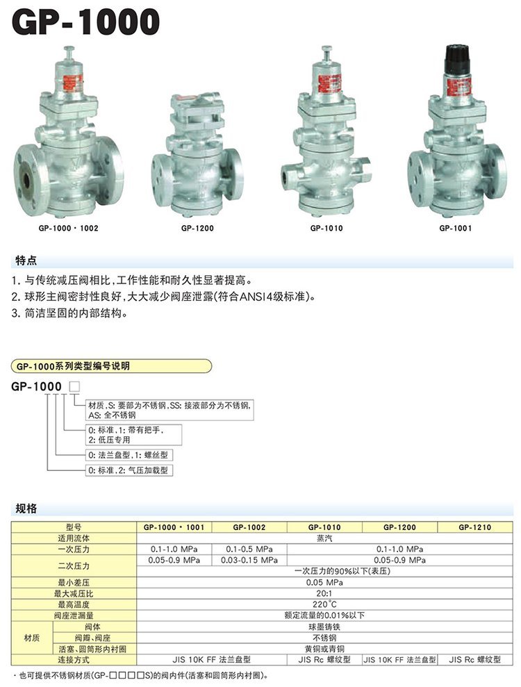 奇胜阀门j41h16cdn65蒸汽阀多少钱一个哪里买? 第3张 奇胜阀门j41h16cdn65蒸汽阀多少钱一个哪里买? 第3张