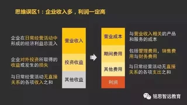 财务部配置为何如此关键?探讨其对企业运营的影响与优化策略。 第3张 财务部配置为何如此关键?探讨其对企业运营的影响与优化策略。 第3张
