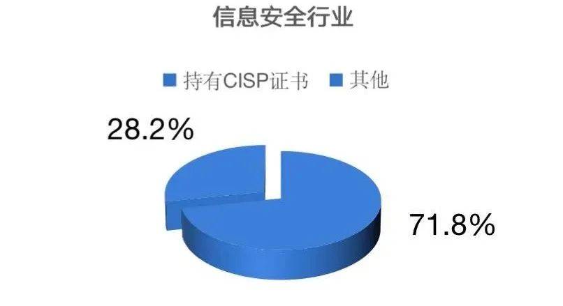 安全局数据是什么?普通人能获取吗? 第1张 安全局数据是什么?普通人能获取吗? 第1张