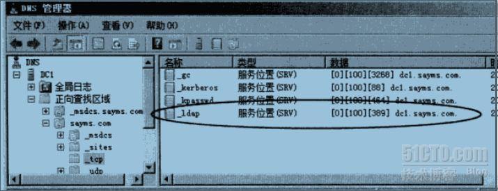 fxo配置怎么设置?fxo配置详细教程步骤 第3张 fxo配置怎么设置?fxo配置详细教程步骤 第3张