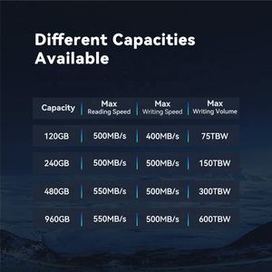 contabo:20周年庆,€5.99/月,8G内存/4核(AMD EPYC 7282)/200gSSD/32T流量,日本/新加坡/美国/德国/英国/澳大利亚 第2张 contabo:20周年庆,€5.99/月,8G内存/4核(AMD EPYC 7282)/200gSSD/32T流量,日本/新加坡/美国/德国/英国/澳大利亚 第2张