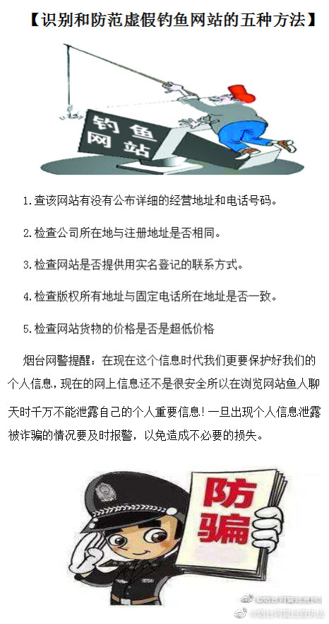 如何准确查询并识别域名是否涉嫌钓鱼网站? 第1张 如何准确查询并识别域名是否涉嫌钓鱼网站? 第1张
